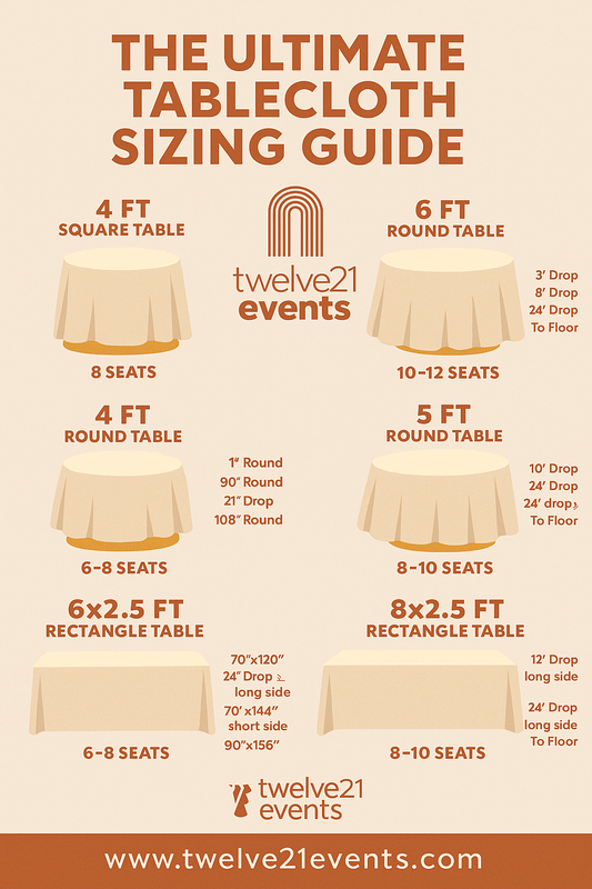 The Ultimate Tablecloth Sizing Guide for Every Event